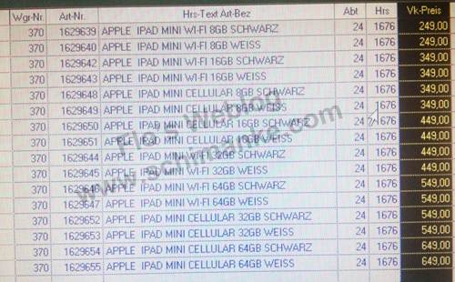 Предполагаемые цены на iPad Mini и его возможные технические характеристики